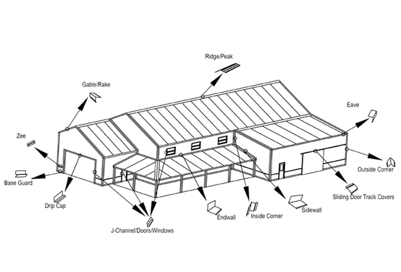 commercial metal roofing trim