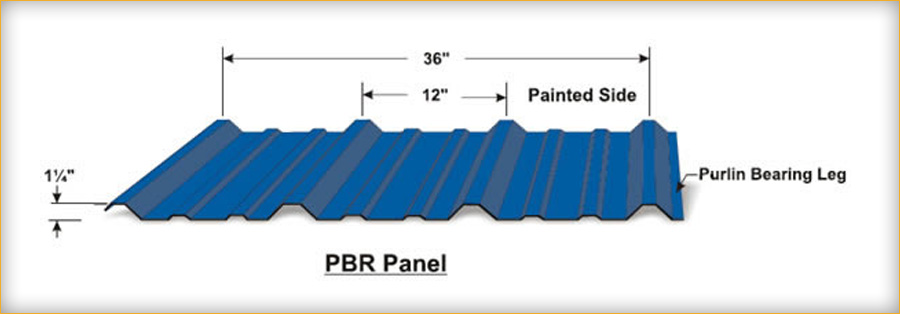 products-r-panel2